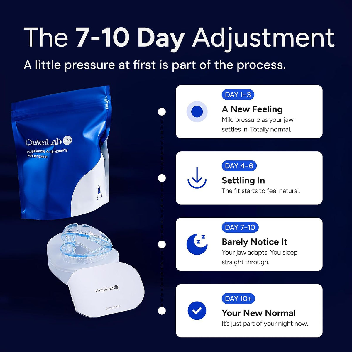 QuietLab Pro@ Anti-Snoring Mouthpiece